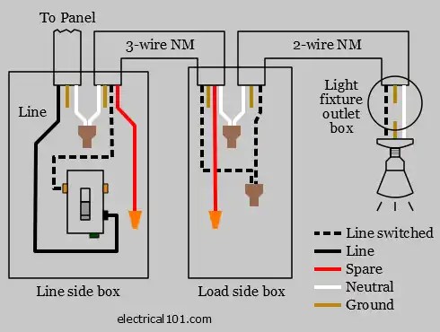 Convert 3-way Switches to Single Pole - Electrical 101
