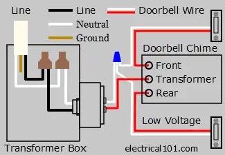 Doorbell Wiring + Diagrams