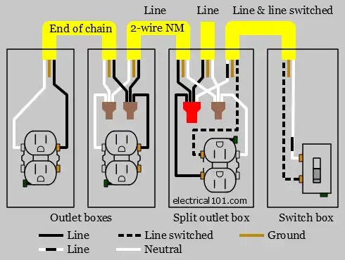 How to Wire Switched and Split Outlets + Diagrams