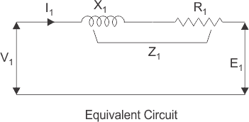 Equivalent Circuit of Transformer referred to Primary and Secondary
