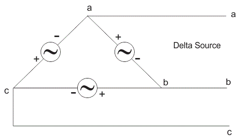 Three Phase Circuit | Star and Delta System | Electrical4U