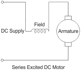 dc series motor circuit diagram - Wiring Diagram and Schematics