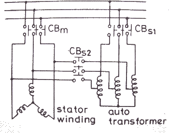 Wiring Of Control Power Transformer For Motor Control
