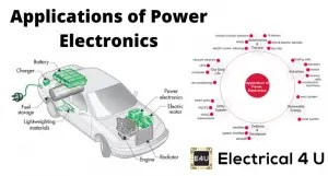 Power Electronics | Electrical4U