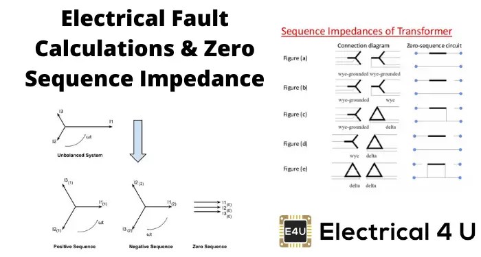 Electrical Fault Calculation Positive Negative Zero Sequence