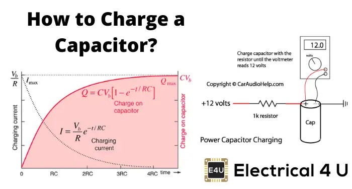 Charging Capacitor Equation - Tessshebaylo