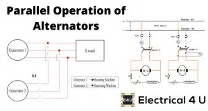 Parallel Operation of Alternator | Electrical4U