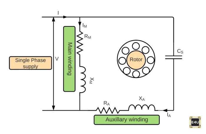 Schematic Diagram Centrifugal Switch - Circuit Diagram
