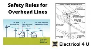 Safety Rules for Overhead Lines | Electrical4U