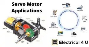Servo Motor Applications (Robotics, Solar Tracking Systems And More