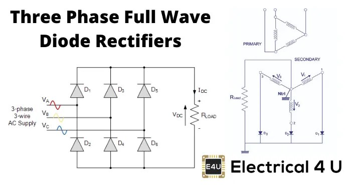 Three Phase Full Wave Diode Rectifier Equations Circuit Diagram Electrical4u