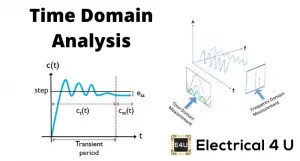 Time Domain Analysis of Control System | Electrical4U