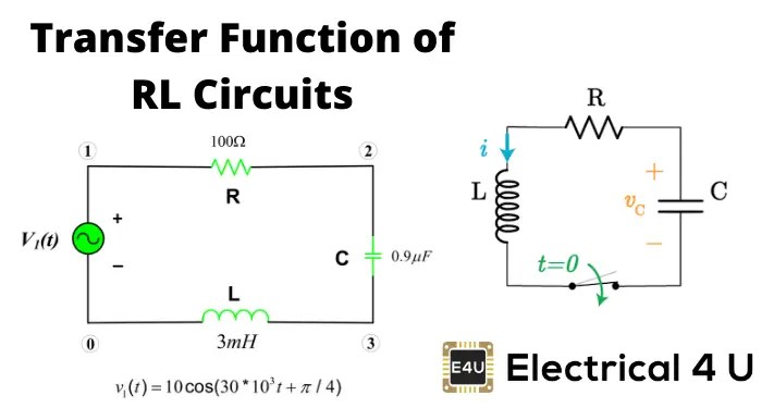 Rl Circuit Transfer Function Time Constant As Filter Electrical4u