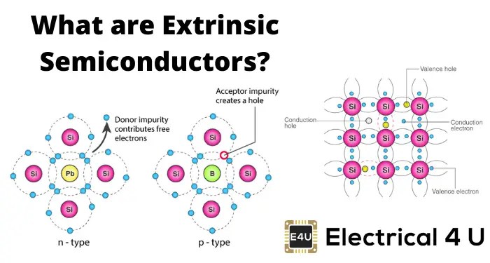 Extrinsic Semiconductors Electrical4U