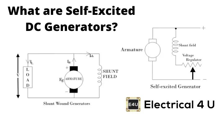 how does a dc shunt generator work - Wiring Work