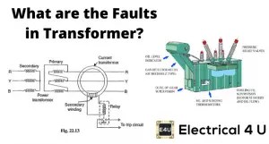 External and Internal Faults in Transformer | Electrical4U