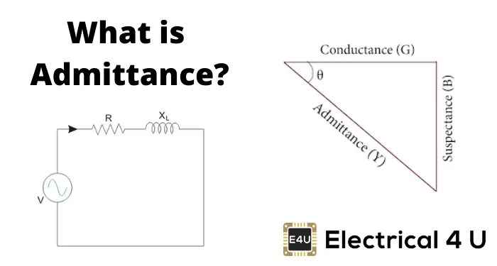 Admittance What is it? (Formula & Admittance vs Impedance) Electrical4U