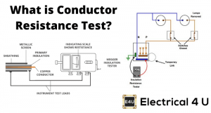 Conductor Resistance Test of Electrical Power Cables | Electrical4U