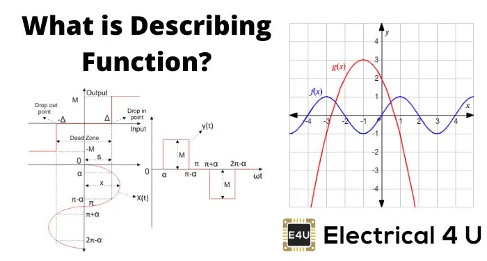 Describing Function Analysis of Systems Electrical4U