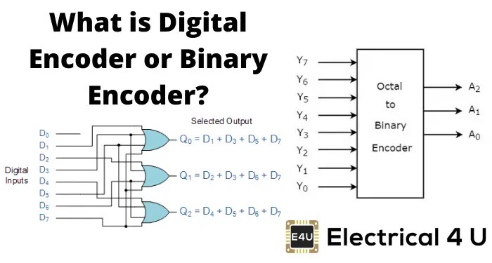 8 3 Encoder Circuit Diagram