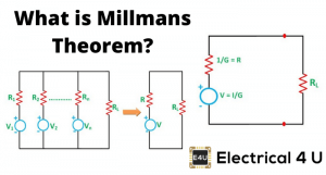 Millman Theorem | Electrical4U