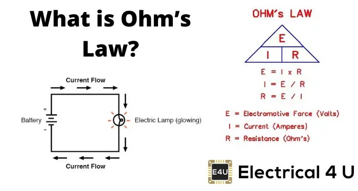 Ohm's Law Statement, Applications and Limitation of Ohm's Law