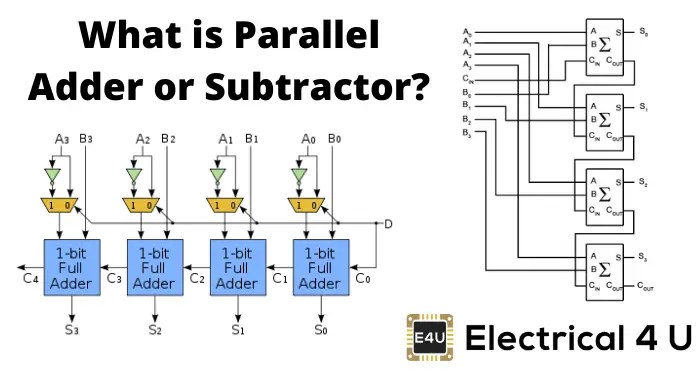 Parallel Adder Or Subtractor Electrical4u