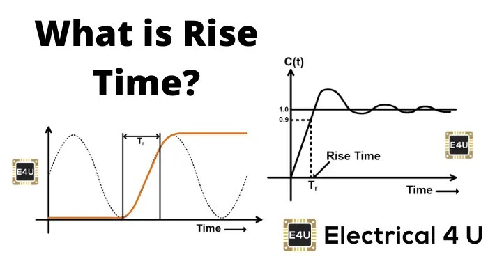 Rise Time What is it? (Equation & How To Calculate It) Electrical4U