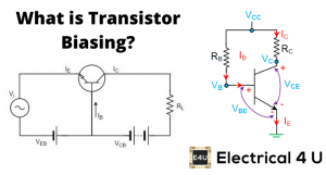 Transistor Biasing: What is it? (Circuits & Types of Transistor Biasing