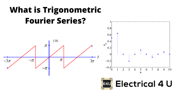 Trigonometric Fourier Series Electrical4U