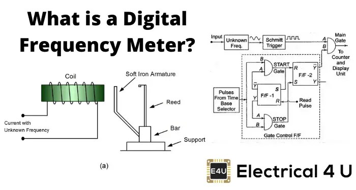 Circuit Diagram Of Digital Frequency Counter - Circuit Diagram
