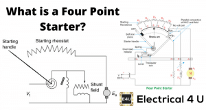 4 Point Starter | Diagram and Working Principle