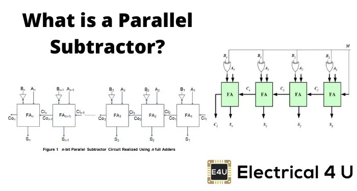 Explain Full Subtractor With Circuit Diagram - Circuit Diagram