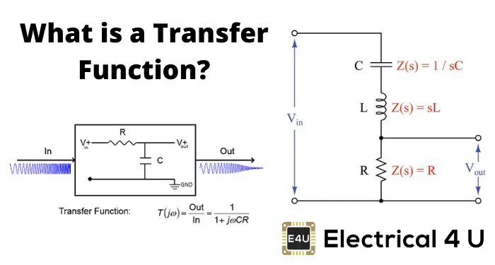 Electrical Circuit Examples Of Loads And Transfer Function - Wiring Diagram