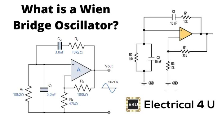 Wien Bridge Oscillator Circuit Frequency Calculation Electrical4u