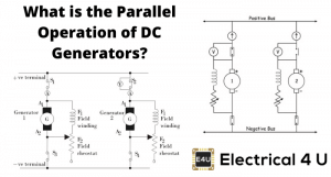 Parallel Operation of DC Generators | Electrical4U
