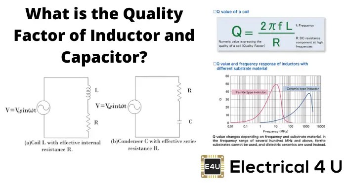 Quality Factor of Inductor and Capacitor Electrical4U
