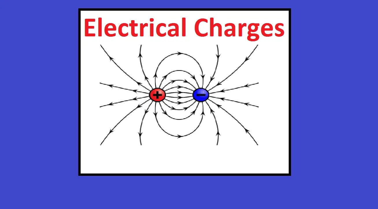 What is an electric charge? Coulombs Law of electrical charge