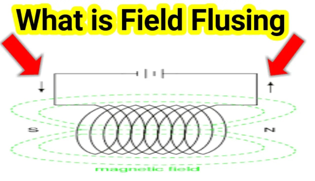 field flushing2 Electrical4u