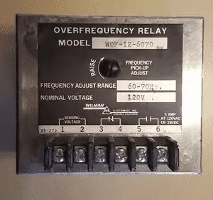 Over Frequency Protection Working Principle -81O | Electrical4u