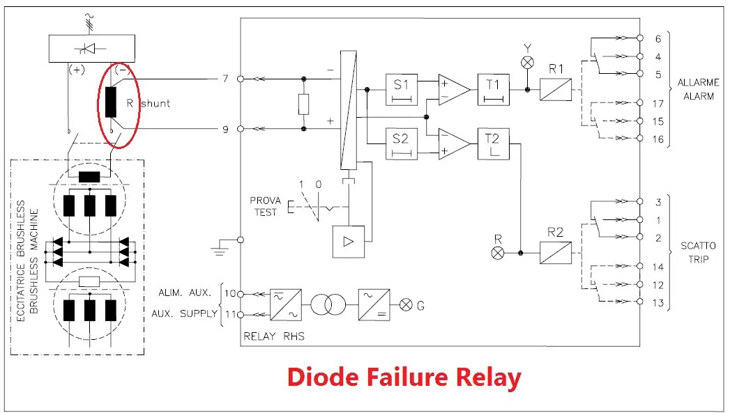 Rotating Diode Failure Relay Working Principle Electrical4u