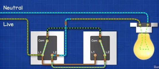 2 Way Switch Connection 3 Type Of Two Circuit Diagram Explanation Electrical4u