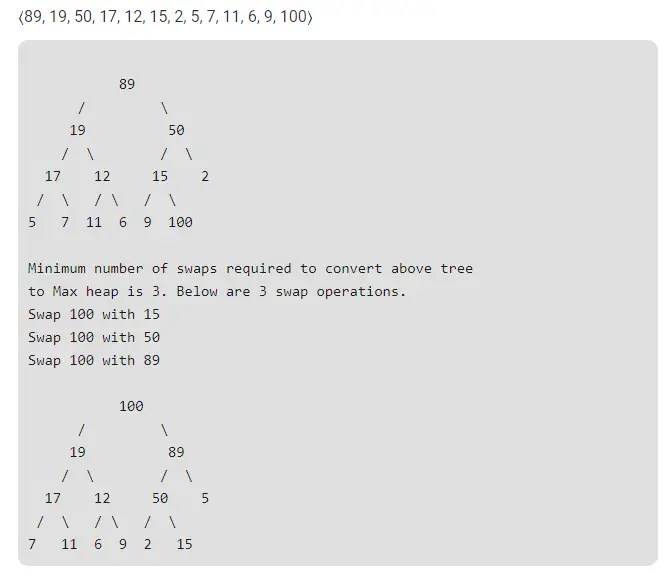 Gate CS20153 Question Paper With Solutions Page 18 of 65 Electrical4u