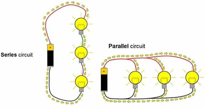 Some Real Life Examples Of Parallel Circuits