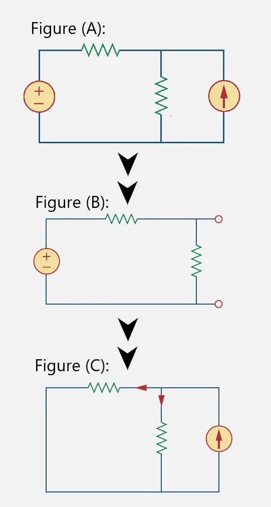 Superposition theorem made easy