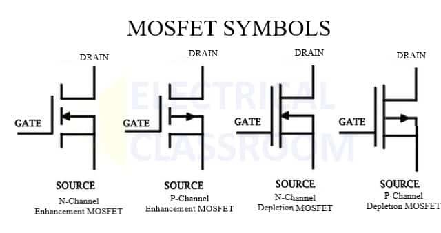 Cmos Transistor Symbol