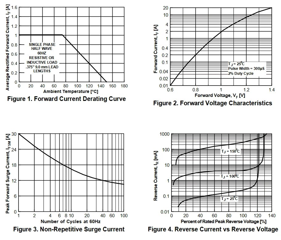Flyback Diode Rating at Billie blog