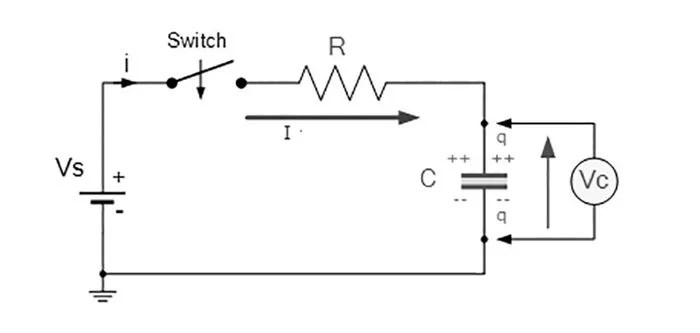 RC circuit analysis Electrical
