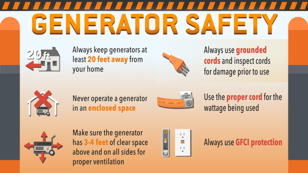 Generator Safety Electrical Safety in the Workplace