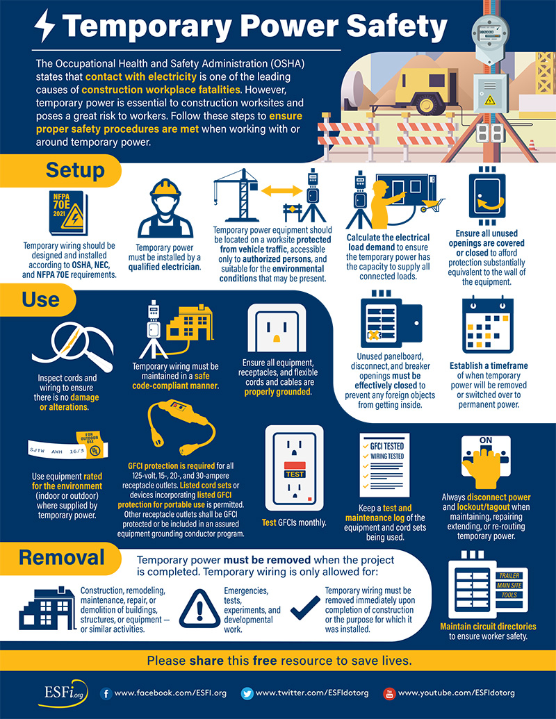 Practicing Safety While Working on or Near Electrical Equipment